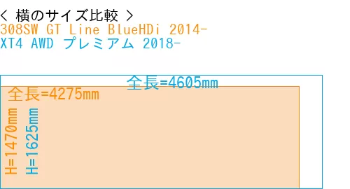 #308SW GT Line BlueHDi 2014- + XT4 AWD プレミアム 2018-